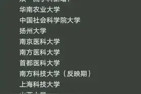 广东十三所重点建设高校实力分析图片