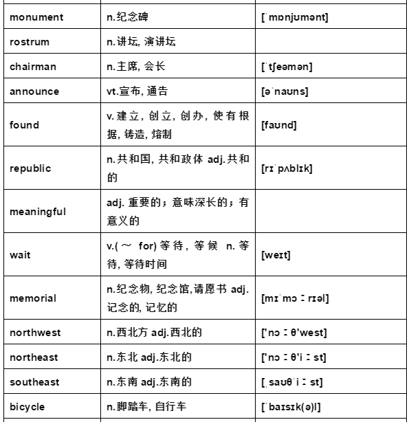奇速英语：仁爱版八年级下册unit6 Topic2单词课文视频及知识梳理