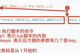 redis中lua脚本的简单使用图片