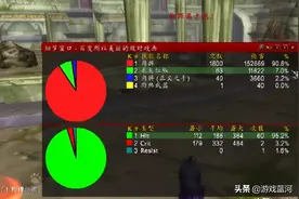 魔兽世界；龙息红椒真的只是个可以吃的玩具吗，试过才知道图片