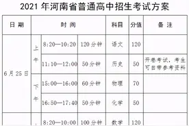 速看！2021河南省中招政策出炉图片