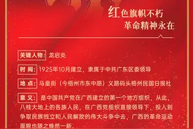 梧州在广西党史上的十八个“第一”图片