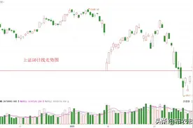 别相信阴谋论图片