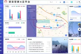 终于来了：1.3万亿~湖北发布2020年度省重点建设项目清单图片