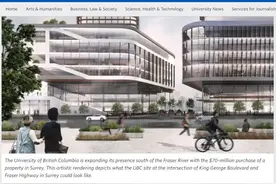 豪掷$7000W：UBC扩建新地图：素里校区医学城图片