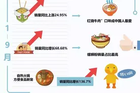 能坐绝不站，能躺绝不坐！你为“懒人经济”贡献多少？图片