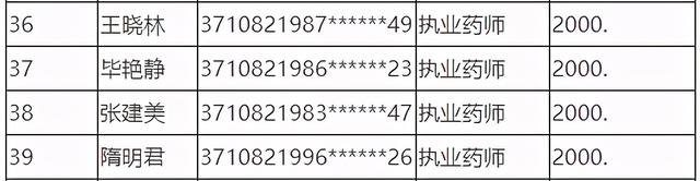 考上执业药师还有这些好处？