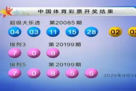 大乐透085期开奖结果：头奖爆出19注，本期广东独揽三千万图片