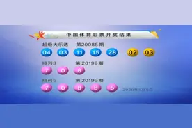 大乐透085期开奖结果：头奖爆出19注，本期广东独揽三千万图片