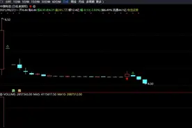 中国电信，杀熟不杀新，一个十多年老用户的感受图片