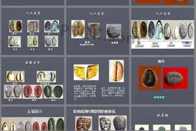 思考：从货币发展史，浅谈记账的演变过程‖分布式记账法的优势！图片