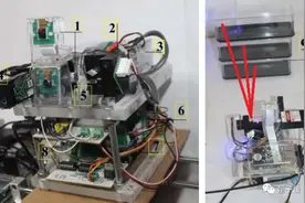 为了杀蚊子，这位博士用树莓派DIY了一把激光枪图片