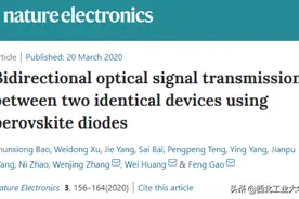 西北工业大学黄维院士团队在Nature Electronics《自然•电子学》发文报道钙钛矿光电子领域重大进展图片