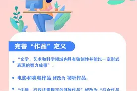 一图读懂 | 新《著作权法》正式实施，赔偿上限提升10倍！图片