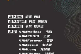绝地求生转会期刚结束 4AM就官宣了大名单 又一元老级选手退役图片