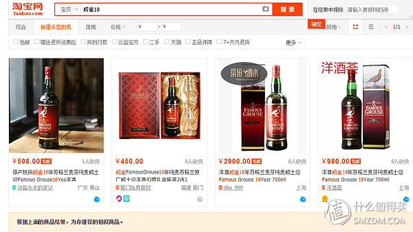 喝最烈的酒，做最值的男：50款最具性价比洋酒购买指南