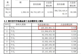 真土豪！余额宝中存2.2亿元，每天利息1.24万，存5000万以上有4人图片