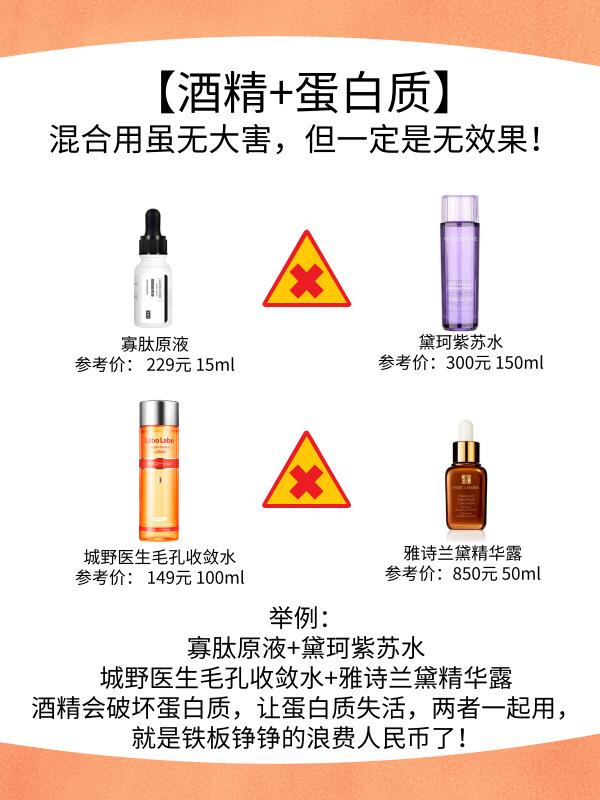 透真烟酰胺果酸身体乳成分