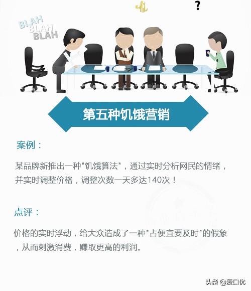 ����û�ɽ�����10��Ӫ�����ԣ����ù���