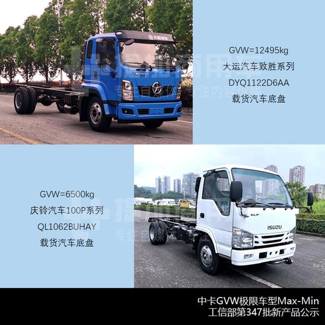 江淮德沃斯中卡推新外观，工信部第347批N类货车新品公示概述
