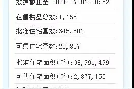 下半年厦门买房难不难，看完这六点或许你心里就有数了……图片