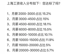 上海十大顶级夜总会，上海出名的夜场ktv图片