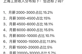 上海十大顶级夜总会，上海出名的夜场ktv图片