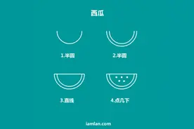 超全的食物简笔画，既可爱又简单，马上教孩子画起来吧图片