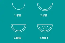 超全的食物简笔画，既可爱又简单，马上教孩子画起来吧图片