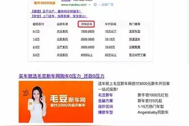 先租后买产品评测：弹个车等汽车融资租赁企业规范吗？图片
