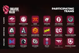 DPC中国联赛落下帷幕，全球集结，新王将生图片