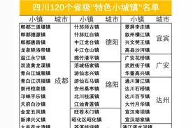 120个乡镇入选四川省省级“特色小城镇”名单，看看涉及哪些县市图片