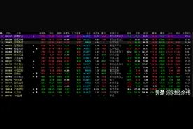 盐湖提锂概念的龙头股，将在这五家公司中产生！建议珍藏图片