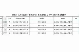 辅警转正并非“空谈”，杭州4名辅警成功入编，摇身一变成公务员图片