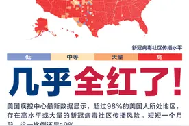 美国，几乎全红了图片