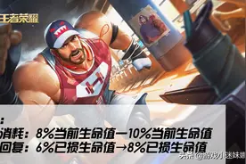 王者荣耀：八位英雄调整，裴擒虎变“猫咪”，孙白杨组合下调图片