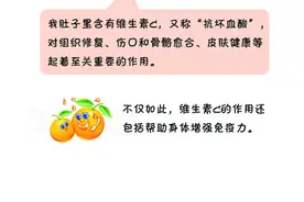 准妈妈如何补充维生素C?图片