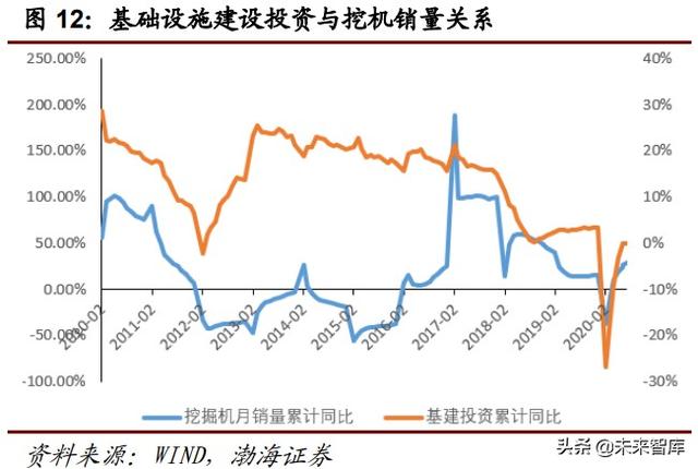2015年俄罗斯工程机械展