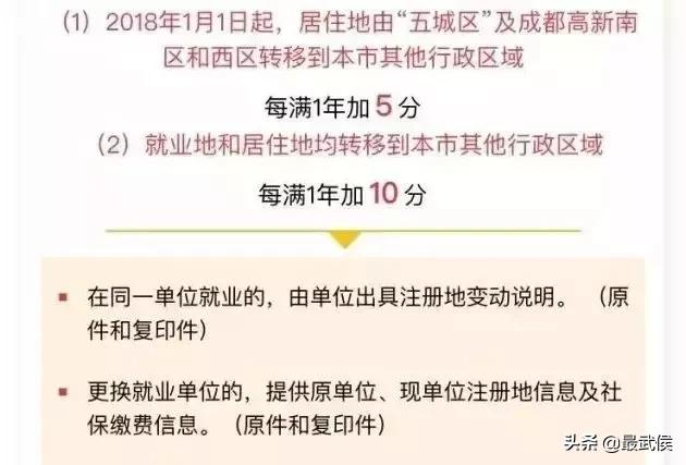 没有学历也可以入户成都,6月3号积分落户开始申请!(全套秘籍)
