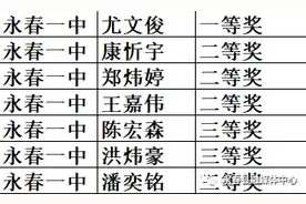 快讯！数竞福建拟获奖名单出炉，永春一中勇夺“省一”！共七人上榜图片