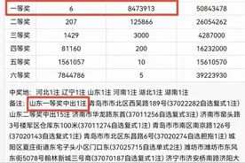 重磅！昨晚双色球爆6注847万！山东彩友“7+1”复式拿下一等奖！图片