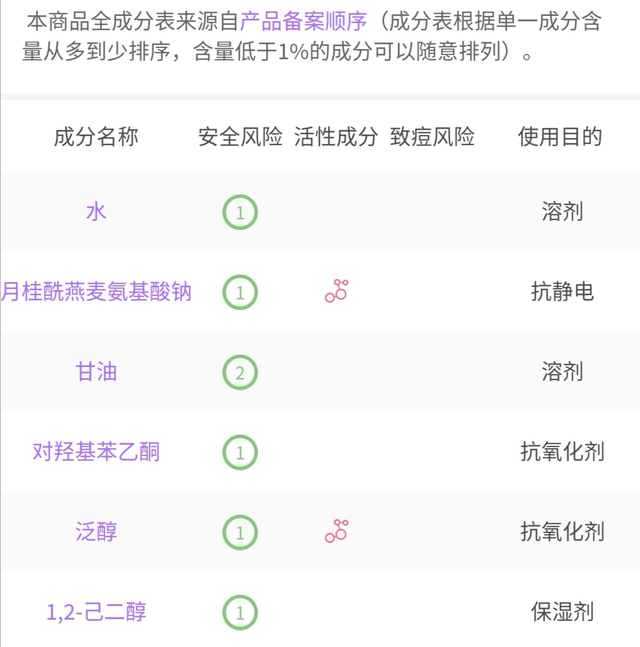 鍥借揣娲侀潰閿€閲廚O.1锛屾瘡20绉掑崠鍑轰竴鐡讹紝鍖呮枃濠х柉鐙傚畨鍒╃殑姘ㄥ熀閰告磥闈? onerror=
