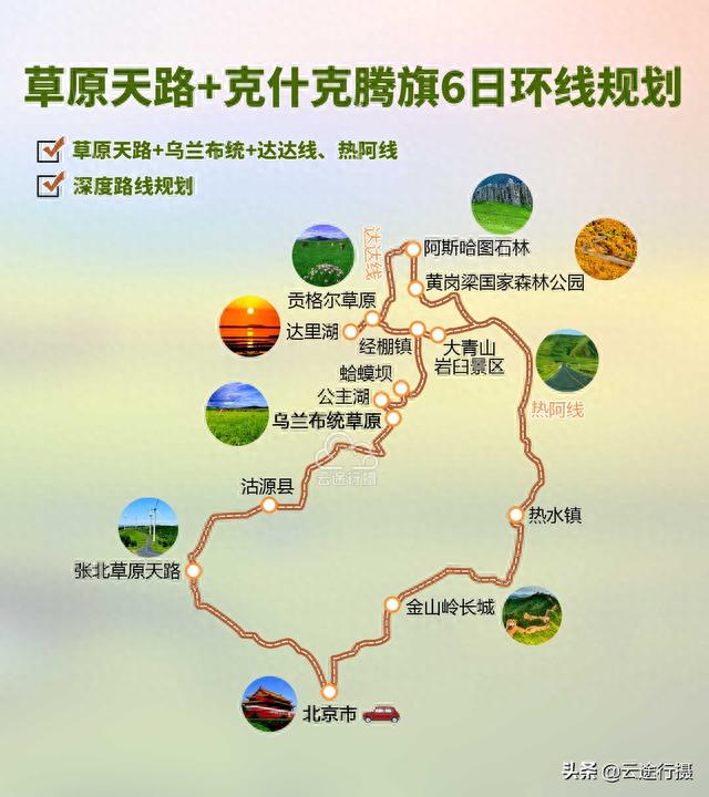克什克腾旗旅游攻略(克什克腾旅游路线图)