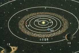 地球被外星高等生物圈养？太阳系有四道封锁线阻止人类出逃？图片