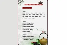 期末常考词语总结！AABC+ABCC+AABB+ABAB等七种形式，为孩子收藏图片