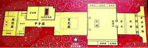 探寻上海老建筑：上海城隍庙