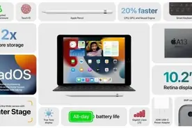 苹果发布新品iPad-mini和iPad9,真香图片