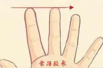 运势：这四幅图四种命运，快来看看你是那种图片