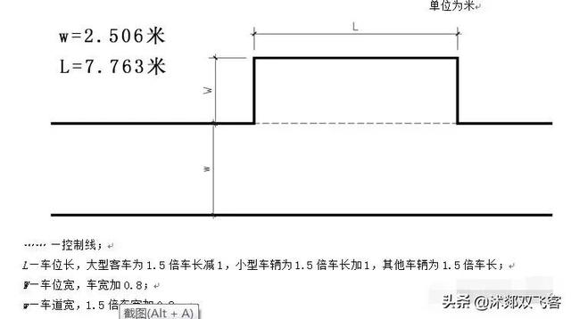 科目二五项设计尺寸图、扣分标准和考试注意事项，学会来做教练。