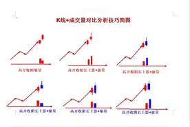 三K战法—短兵相接的艺术图片